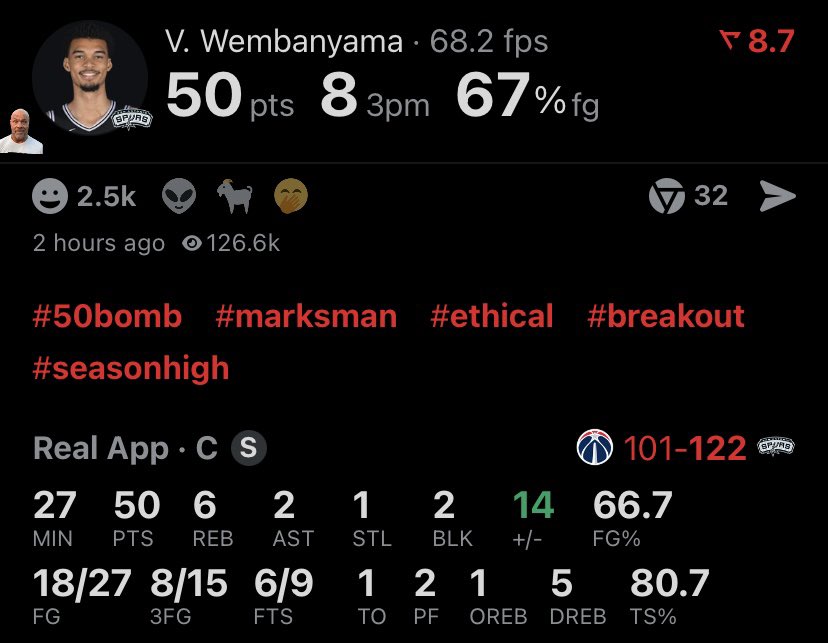 XPJHX1's tweet photo. He’s been in the league for less than 2 full season’s and already broke Shai’s career high LMAO https://t.co/ra2b6SPTNy