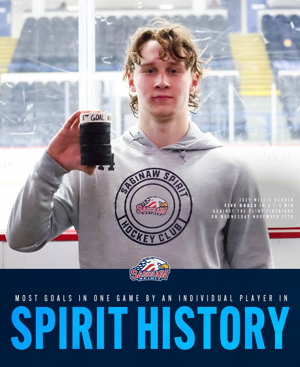 SpiritHockey's tweet photo. Just go ahead and add Joey Willis to the history books 📖 https://t.co/rSvxEdZuLg
