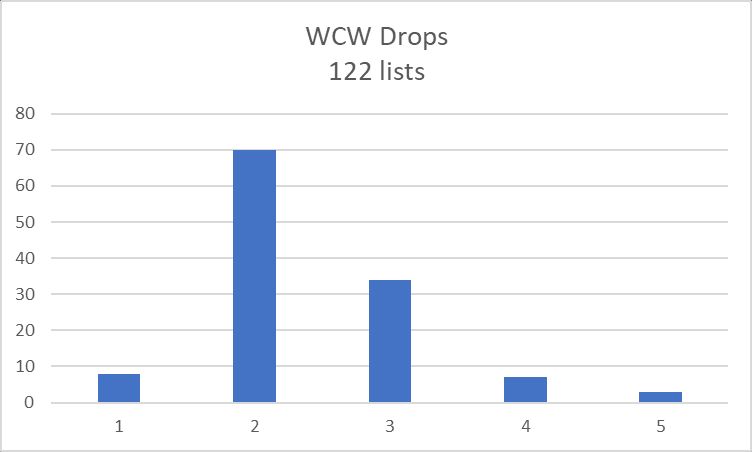 oldtownthrowdown tweet media