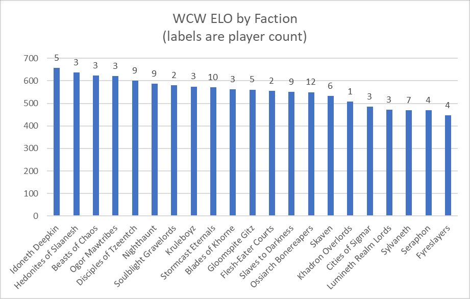 oldtownthrowdown tweet media