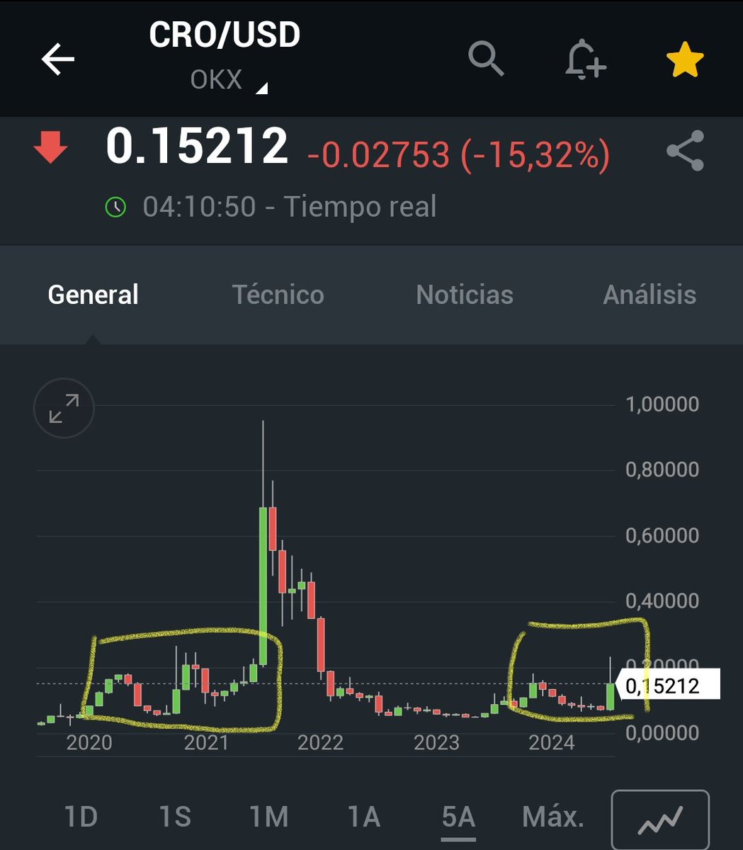 Eddi Bodnar ✝️🇪🇸 tweet media