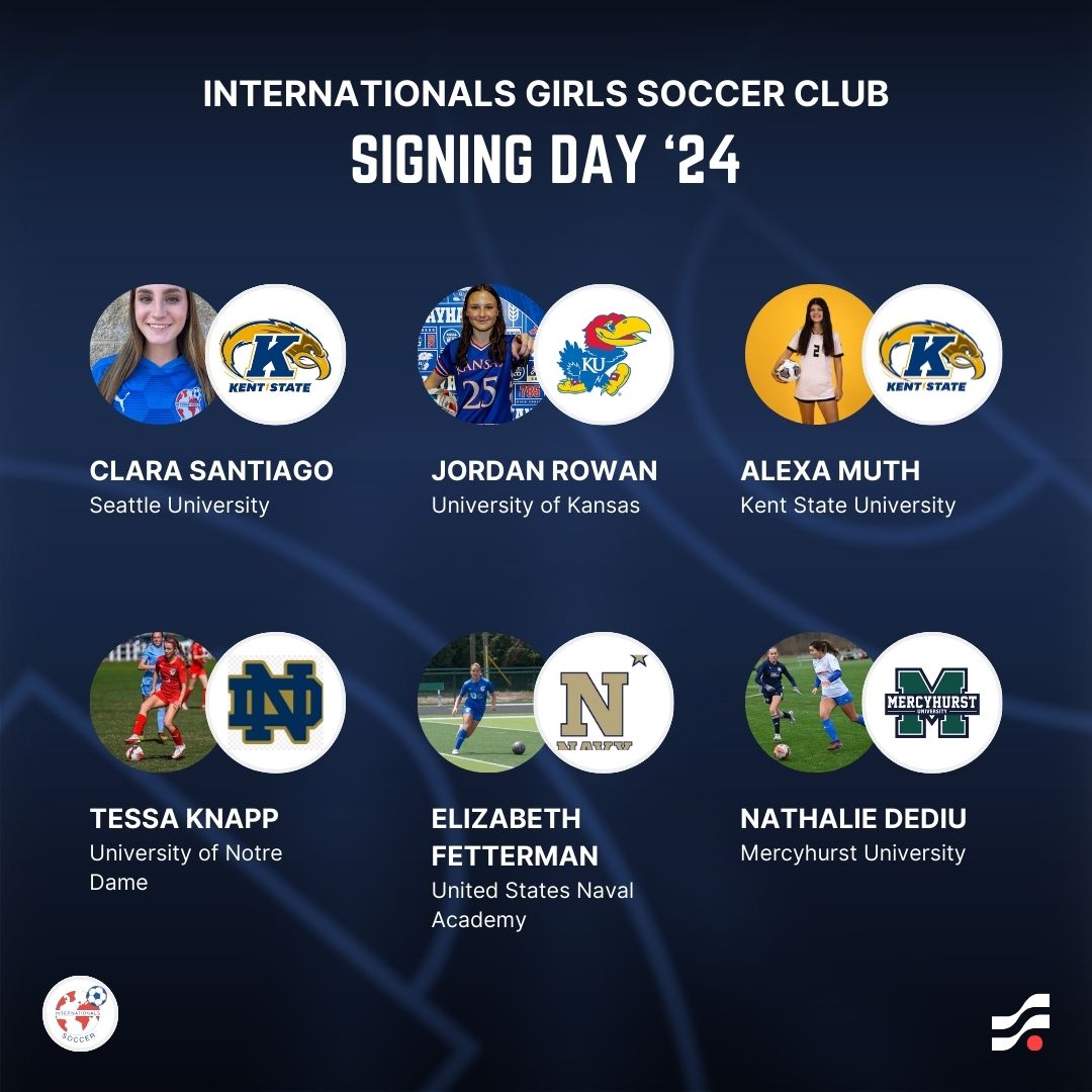 Sports_Recruits's tweet image. #srcommit #SigningDay #sports_recruits #commit #signingday2024
@iscgirls