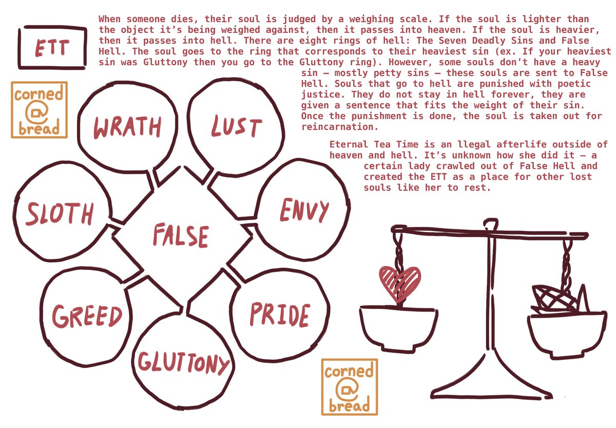 Rpcsa8's tweet image. #eternalteatime #captainsbasicadventure #abibaz
Okay, no alt text for this one because how do I fit that many words into a tiny info box? 

Also, do you see that new #basicissue818 tag + like my work? 🙇‍♀️ Then PLEASE READ my Tumblr announcement: tumblr.com/cornedbread/76…