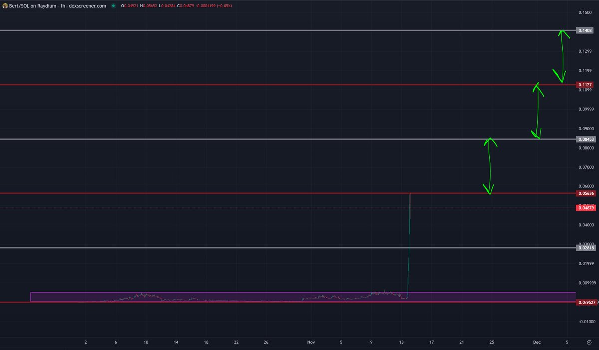 TraderSZ tweet media