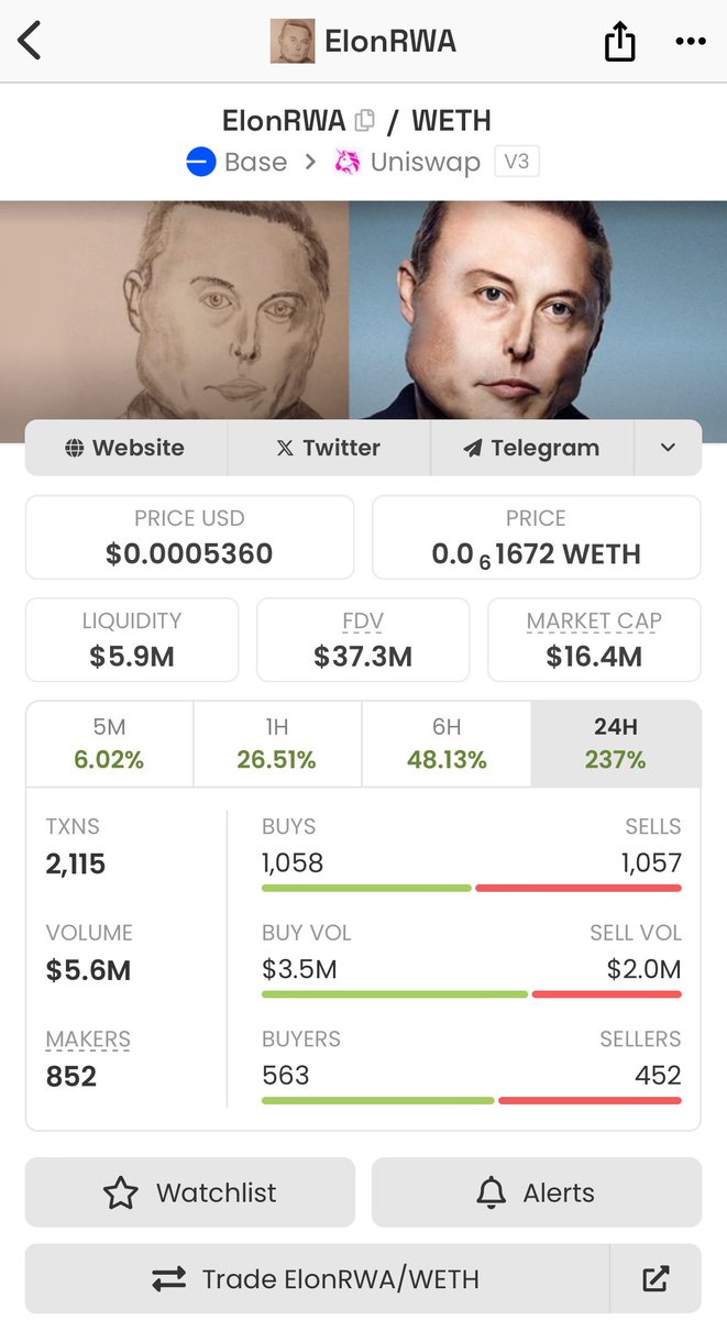 SenenaW's tweet photo. $ElonRWA on #Base MC 16M when $ElonRWA on #Solana MC 1.2M

GKpETcy8wYHPCB228rvNrqdDR23yyn7Yux6B2rdQRYKw

DYOR, LFG. https://t.co/zv2KWg0Itx