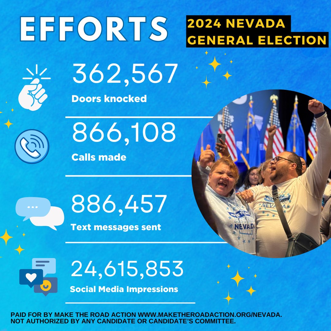 Make the Road Action NV tweet media