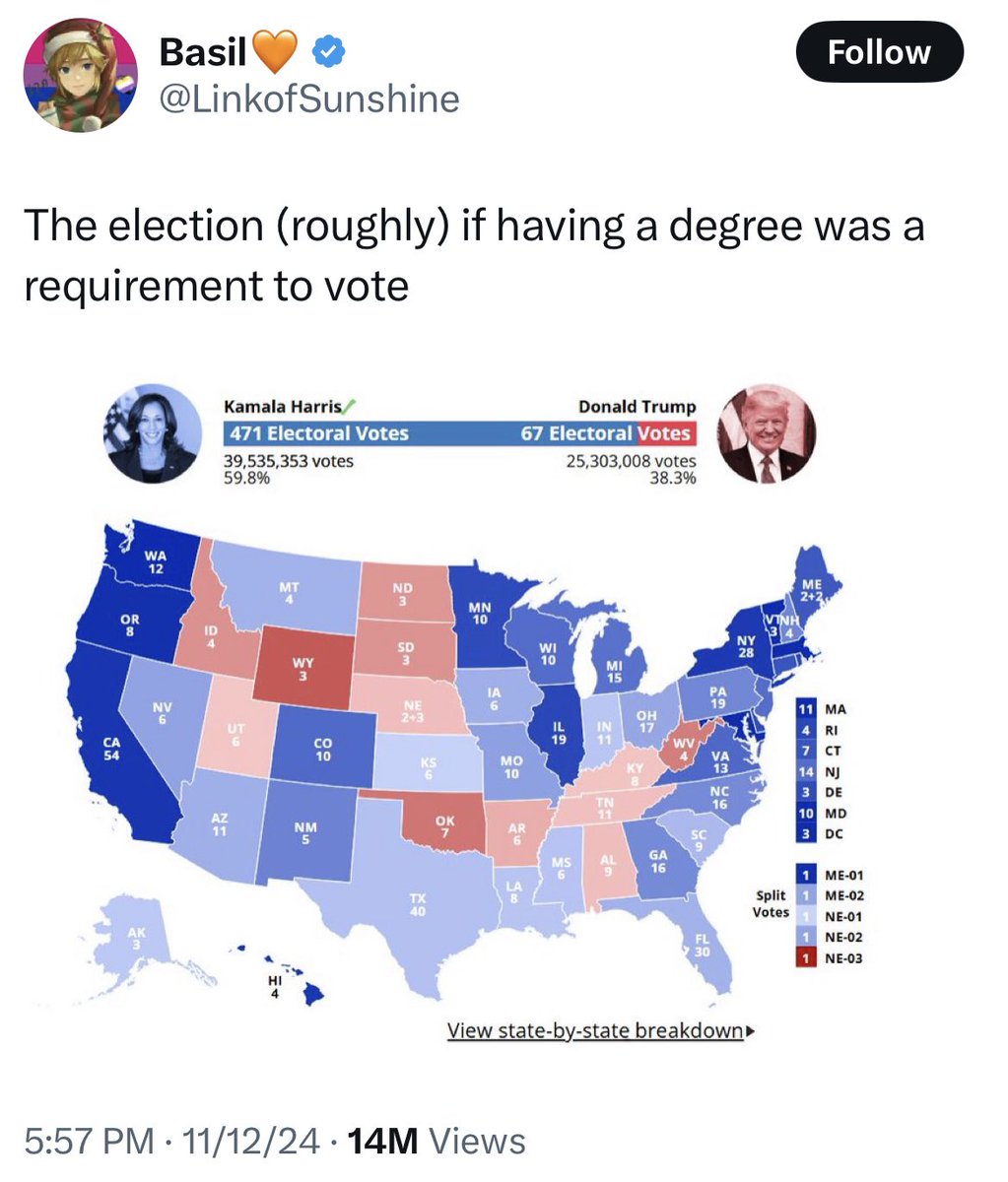 davenewworld_2's tweet photo. I want this genre of lib to realize that it's "upper class people" with a "degree" who pillage and plunder every iota of our existence, sacrificing us all at the altar of neoliberal capitalism https://t.co/H9HB0ymxKr