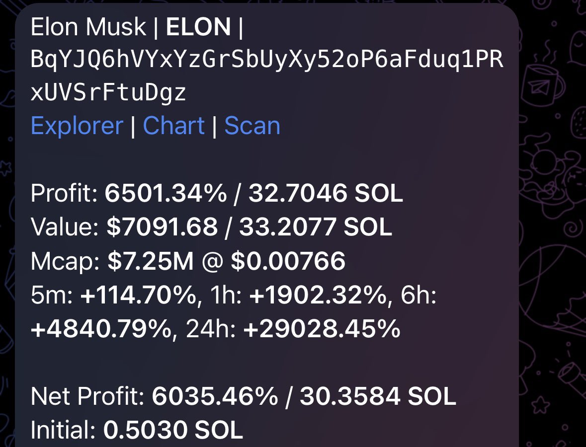 I challenged myself to buy a BMW M5 with $1000  

Looks like it’ll be with $100  instead 

65x so far 

$107 to $7k 

I’ll document it and show the end result on X and my telegram