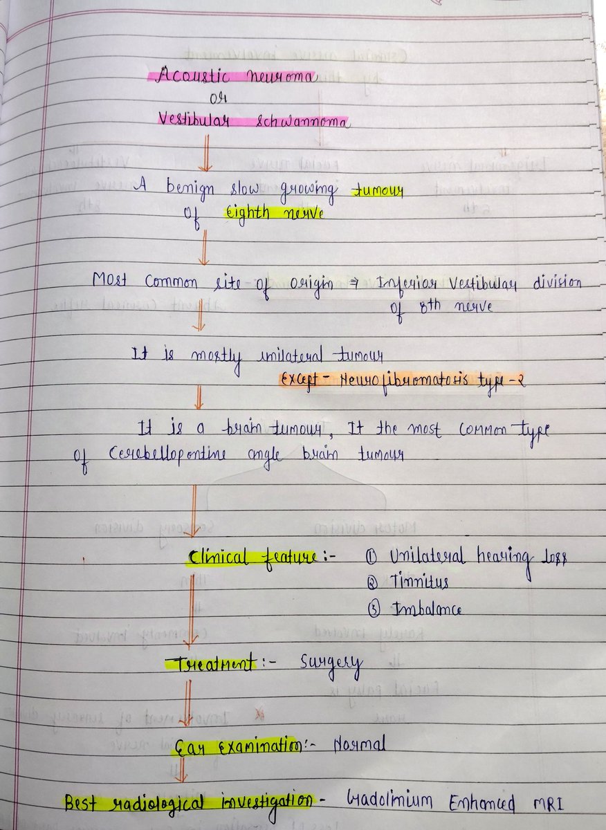 notes_146's tweet photo. Acoustic neuroma #ent #neetpg #neet https://t.co/RXIb3wKFAX