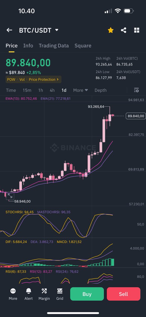eLjiYay's tweet photo. New ath🔥 https://t.co/XKsNkPu80v