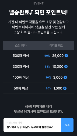 <도망수를 자처했는데 공이 너무 절륜하다>
외전 포인트백에 이어 벨송완료 이벤트도 진행중입니다.
30화 무료 대여 진행중이오니 많은 관심 부탁드립니다. :) 
ridibooks.com/books/54170000…