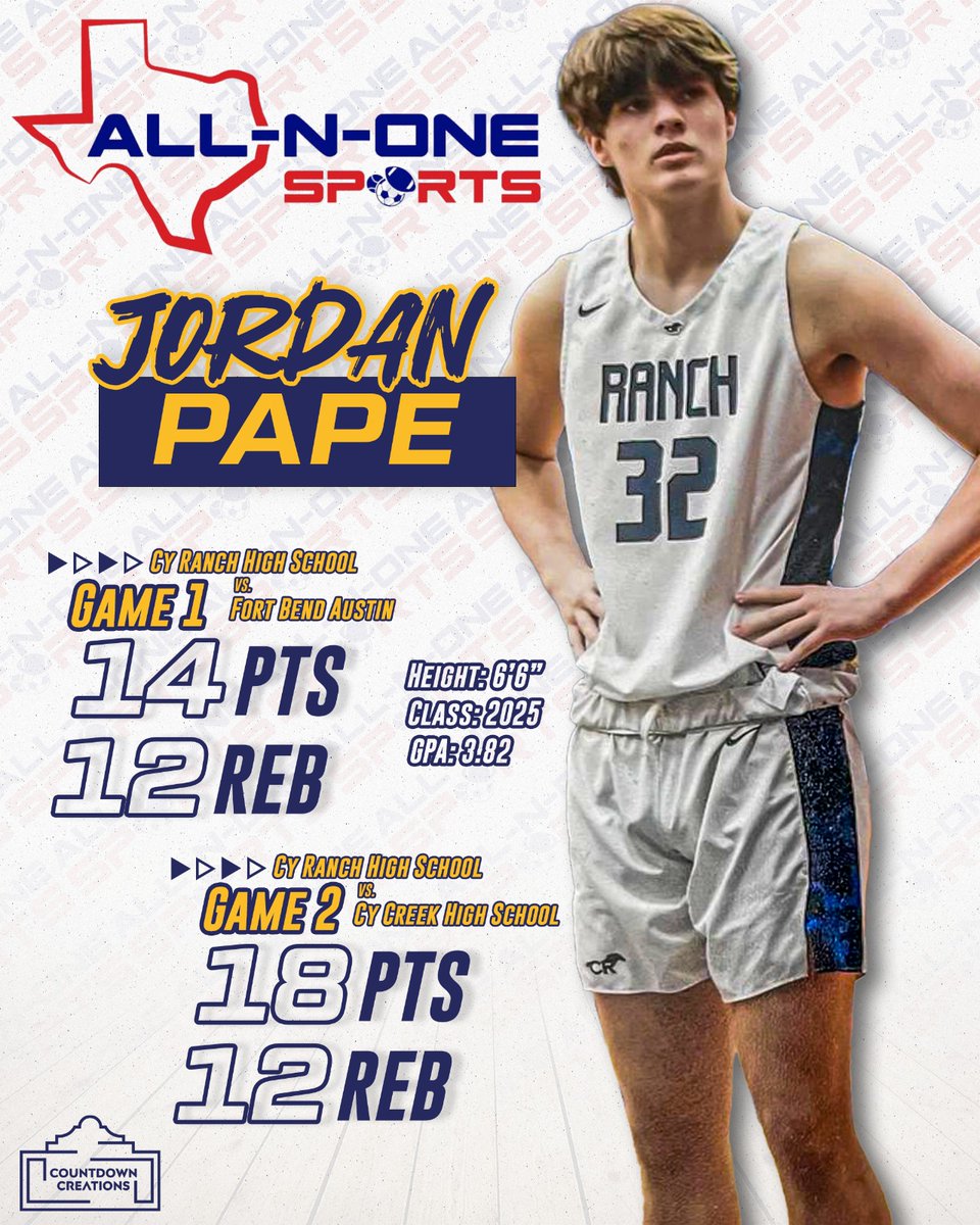All-N-One Sports Services (@allnonesports1) on Twitter photo 6'6" F, Jordan Pape <a href="/JordanPape7/">Jordan Pape</a> is starting to turn heads <a href="/cyranchbhoops/">CyRanch B Basketball</a>
<a href="/djones8301/">Doug Jones</a> noticed him early this summer
<a href="/5_report/">5StateHoopReport</a>.has him Top 100 in Texas....ππππ 6'6" F, Jordan Pape <a href="/JordanPape7/">Jordan Pape</a> is starting to turn heads <a href="/cyranchbhoops/">CyRanch B Basketball</a>
<a href="/djones8301/">Doug Jones</a> noticed him early this summer
<a href="/5_report/">5StateHoopReport</a>.has him Top 100 in Texas....ππππ