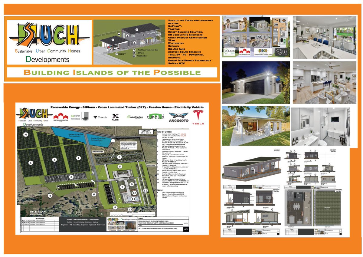 SUCHDevelopment's tweet image. Good day from Goonellabah, NSW, Australia.
I&apos;m attending an information session on &apos;Welcome Home&apos; Multigenerational Villages. Join me on November 28. linkedin.com/events/informa…