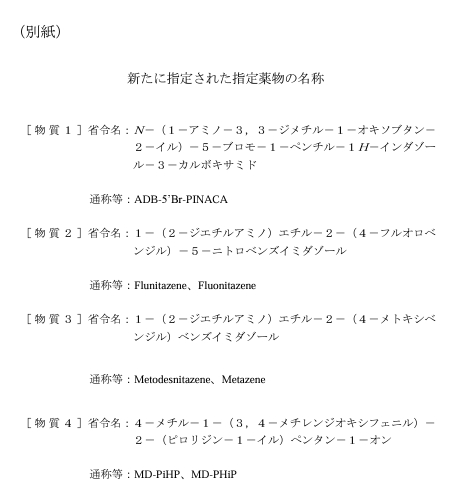 yakubutsumhlw's tweet photo. 2024年11月６日、厚生労働省では、「危険ドラッグの成分４物質を新たに指定薬物に指定
～指定薬物等を定める省令を公布しました～」の報道発表を行いました。令和６年11月16日より施行されます。詳しくはこちら👇
https://t.co/gTpLg36itU
　
#指定薬物  #危険ドラッグ #大麻 #コカイン #MDMA #野菜 #氷 #チャリ #LSD #HHCPM #THEX #THCA #1SLSD #合法 #リキッド #WAX