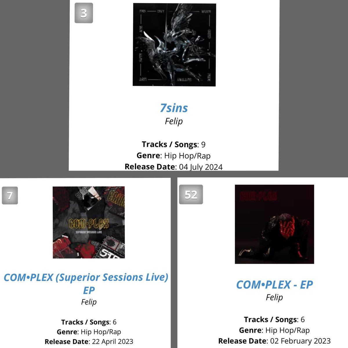 SupraChazz's tweet photo. **Itunes Ph Album chart**
Zer me mga nahatak k n naman n casuals? 7 Sins album, Com•plex Superior Sessions Live at Com•plex EP still charting. 👏👏👏
#FELIP @felipsuperior
#7sins #ComplexEP #ComplexSuperiorSessionsLive
Source: popvortex https://t.co/l2ziVTvFVG