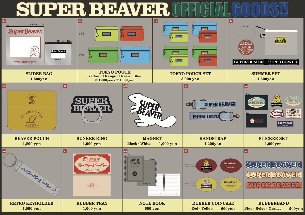 🎡 追 加 情 報 解 禁 🎡】 広島県福山市の遊園地 「みろくの里」開園