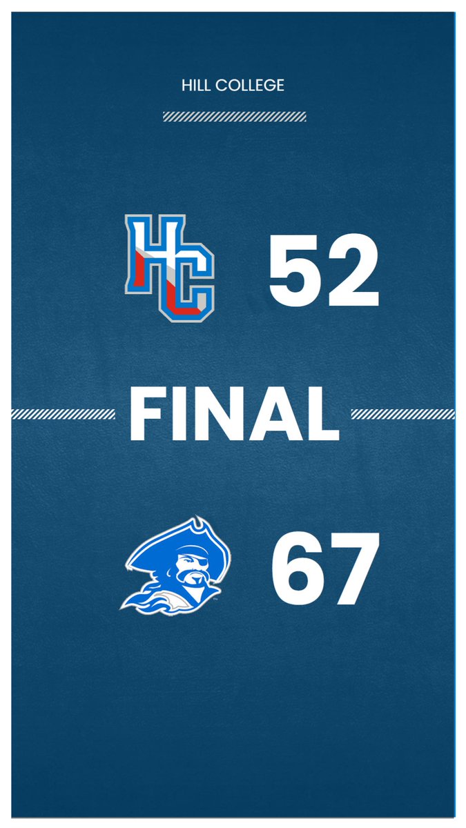 HillWBB's tweet image. FINAL SCORE! 

Rebels fall short to Blinn. Catch your rebels back in action next week! 

#HillCollege #NJCAA #Rebels