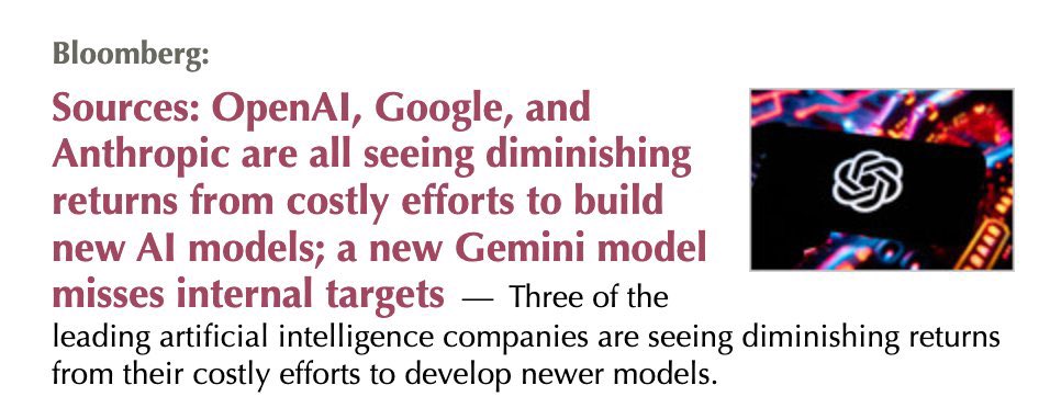 If you’re in AI, pivot to crypto