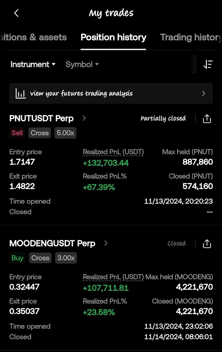 bull_bnb's tweet photo. Bullmorning, what are we bidding today? https://t.co/1zxvo6NfUB