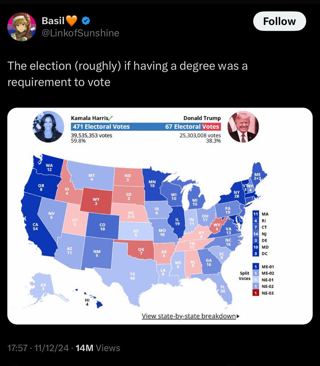 stclairashley's tweet image. What do you call an institution in which everybody who enters said institution leaves with a uniform political ideology