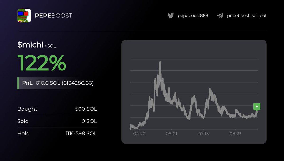 pepe boost tweet media