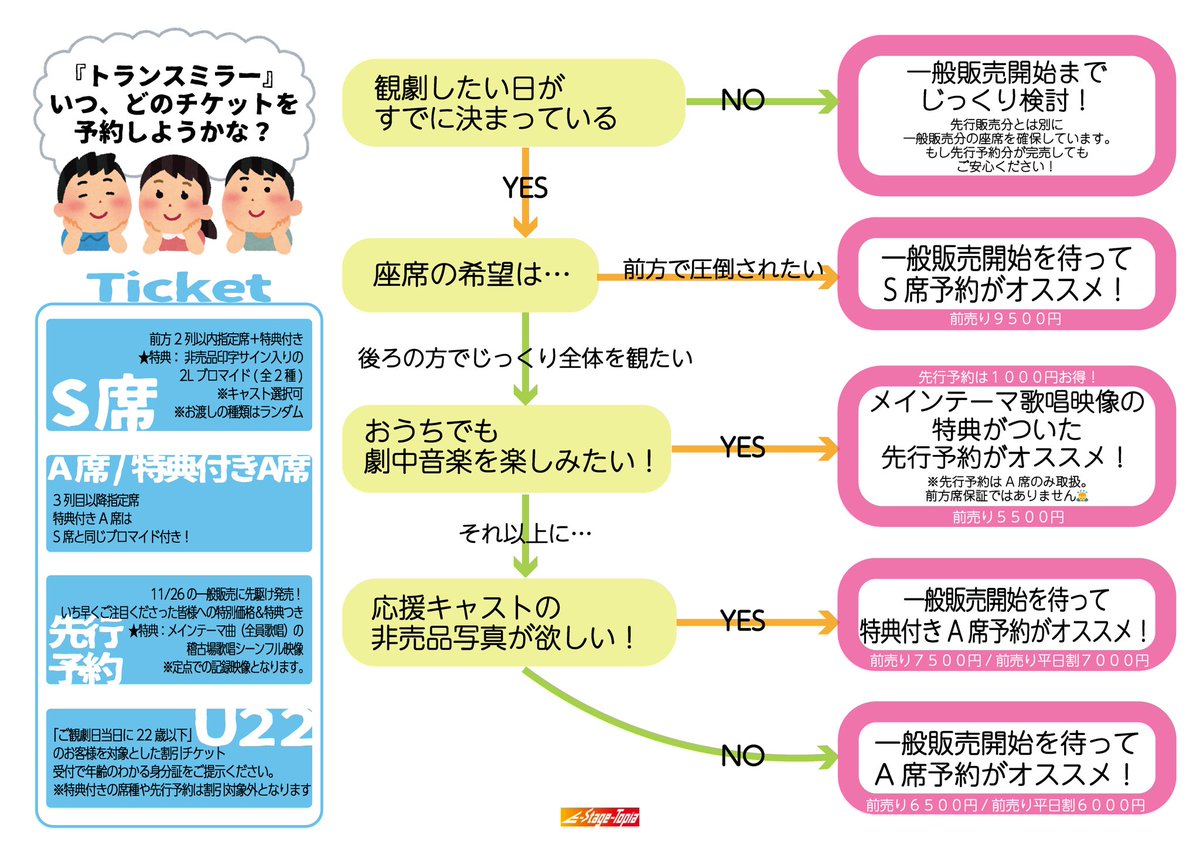 合同会社E-Stage Topia【公式】 tweet media