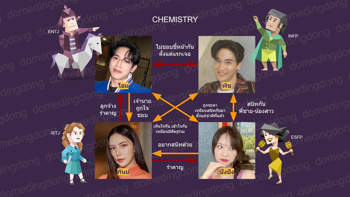 โดมดิงดอง tweet media