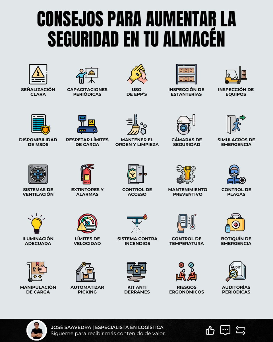 jsaavedram94's tweet photo. La seguridad en un almacén es muy importante para proteger la integridad física del personal, garantizar la preservación de la mercancía y evitar daños en los equipos e instalaciones.

#logistica #supplychain https://t.co/GlUo2pjeL4