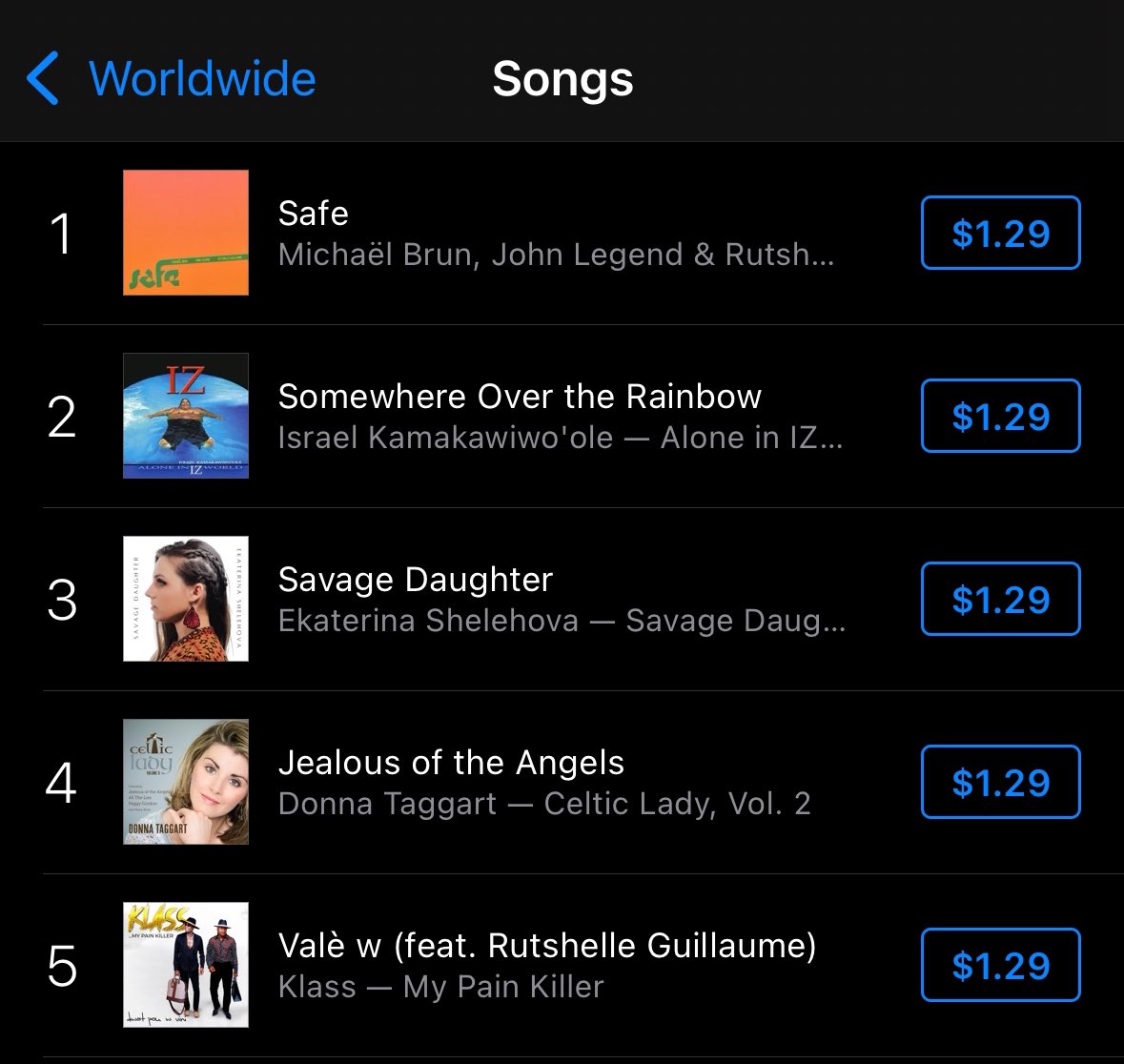 MichaelBrun's tweet photo. ‘Safe’ just hit #1 iTunes Worldwide Chart 🇭🇹🌎 
@johnlegend @rutshelle 
https://t.co/iOHq6xhNET

Thank you!!! ❤️ https://t.co/9dgf9pxW8v