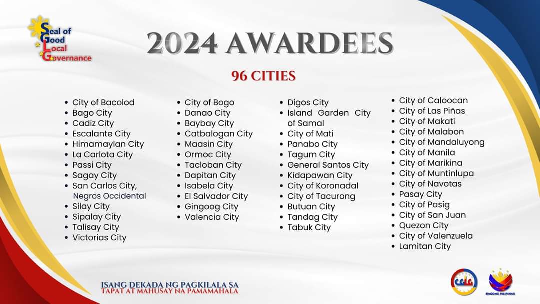 valenzuelacity's tweet photo. We did it, Valenzuelanos! ๐๐๐ป
For the calendar year 2024, Valenzuela City once again secured the Seal of Good Local Governance, a testament to its unwavering commitment to upholding good practices for the benefit of the #PamilyangValenzuelano!
#SGLG #SGLG2024 #Valenzuela #ValenzuelaNews