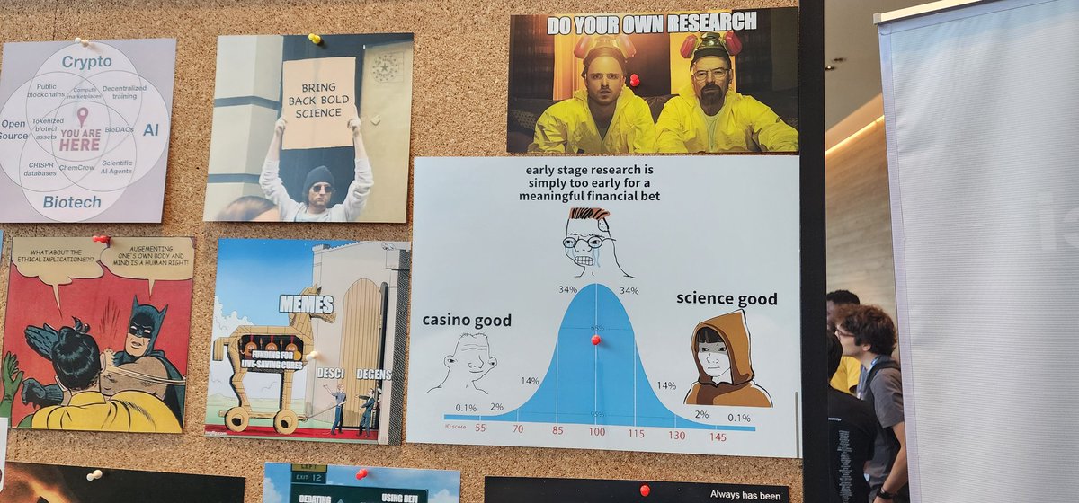 #DeSci will emerge soon. #octan #onchainreputation techrxiv.org/doi/full/10.36…