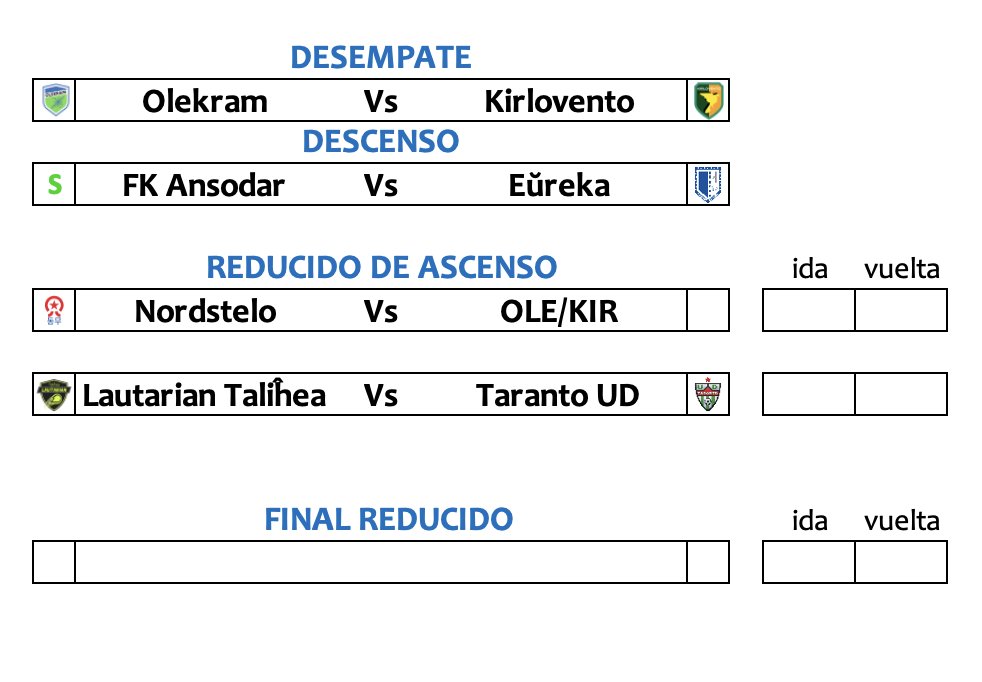 Tercera División | Reducido de Ascenso y Desempates

▪️«Nordstelo» por el regreso en su 2ª temporada
▪️«Lautarian Taliĥea» ascenso inmediato de nuevo
▪️«Taranto UD» tercer reducido buscando ascender
▪️«Olekram» Primera vez intentando subir a 2ª
▪️«Kirlovento» Va por su 3º ascenso