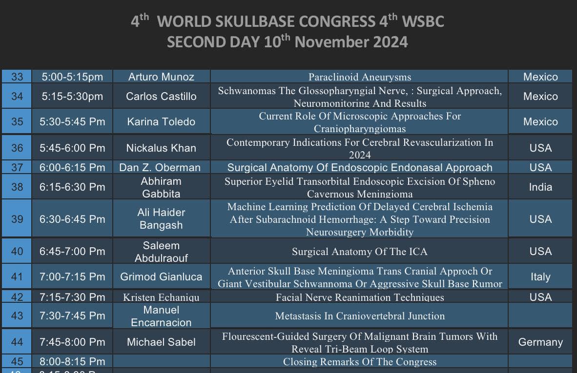 beirc_'s tweet photo. It was an honor to share the stage with the world's best in Skull Base Surgery at the World Skull Base Congress, organized by Prof. Sameh Elmorsy Hassan. Delivered a lecture on Skull Base Paragangliomas. Thank you, Prof. Sameh, for the opportunity, and congratulations to the team https://t.co/DvLvHXId9I