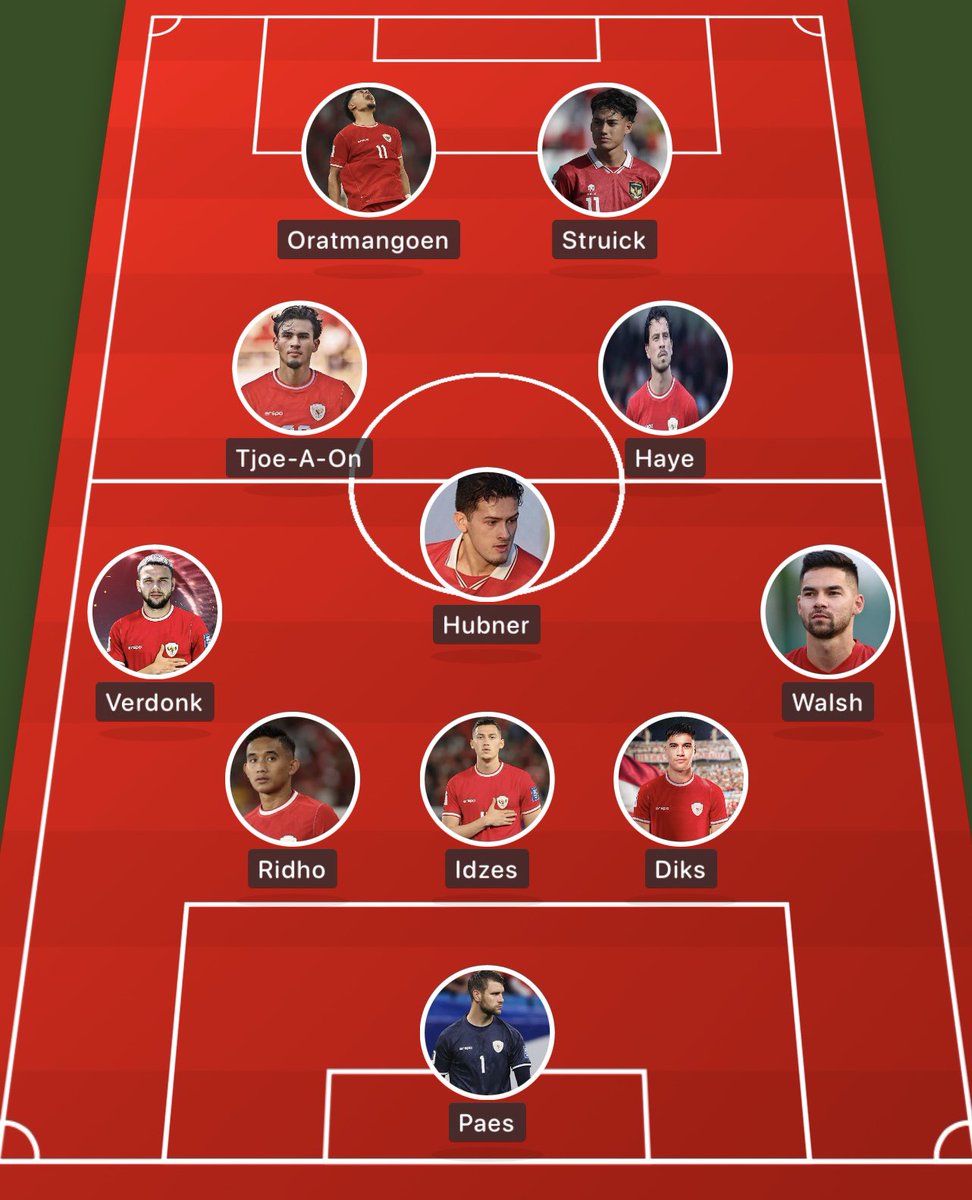 nameyip05's tweet photo. @idextratime @bliblidotcom Prediksi line up timnas🔥 berharap gelandang jepang kewalahan😅 https://t.co/JjNajcTOtJ