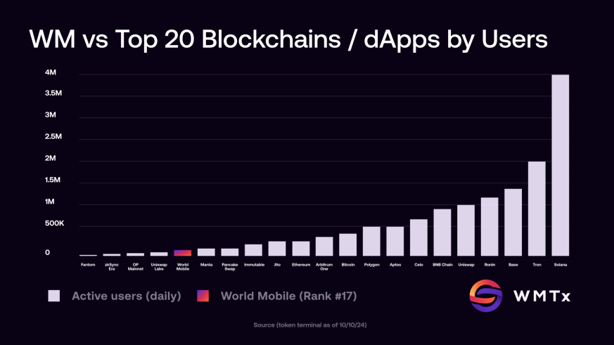 ❤咔咔❤ 玩转Web3 tweet media