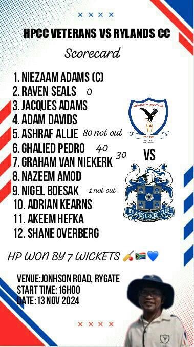 ashrafallie2918's tweet photo. I made the Vets team yesterday, albeit it was a friendly vs Rylands Vets CC.
I posted this gimmick update of the result as members enquired for updates. The group went silent. I wonder why?😅😅
Don't they trust & believe in my abilities to score 80 not out?😂🤣🏏🇿🇦 #BioCure https://t.co/ifRnpT7IcW