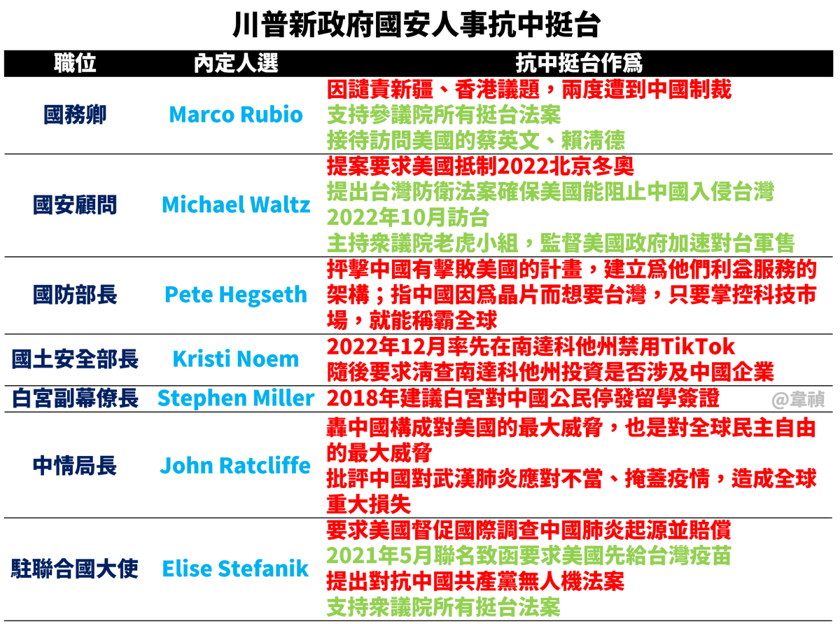 Terence Shen tweet media