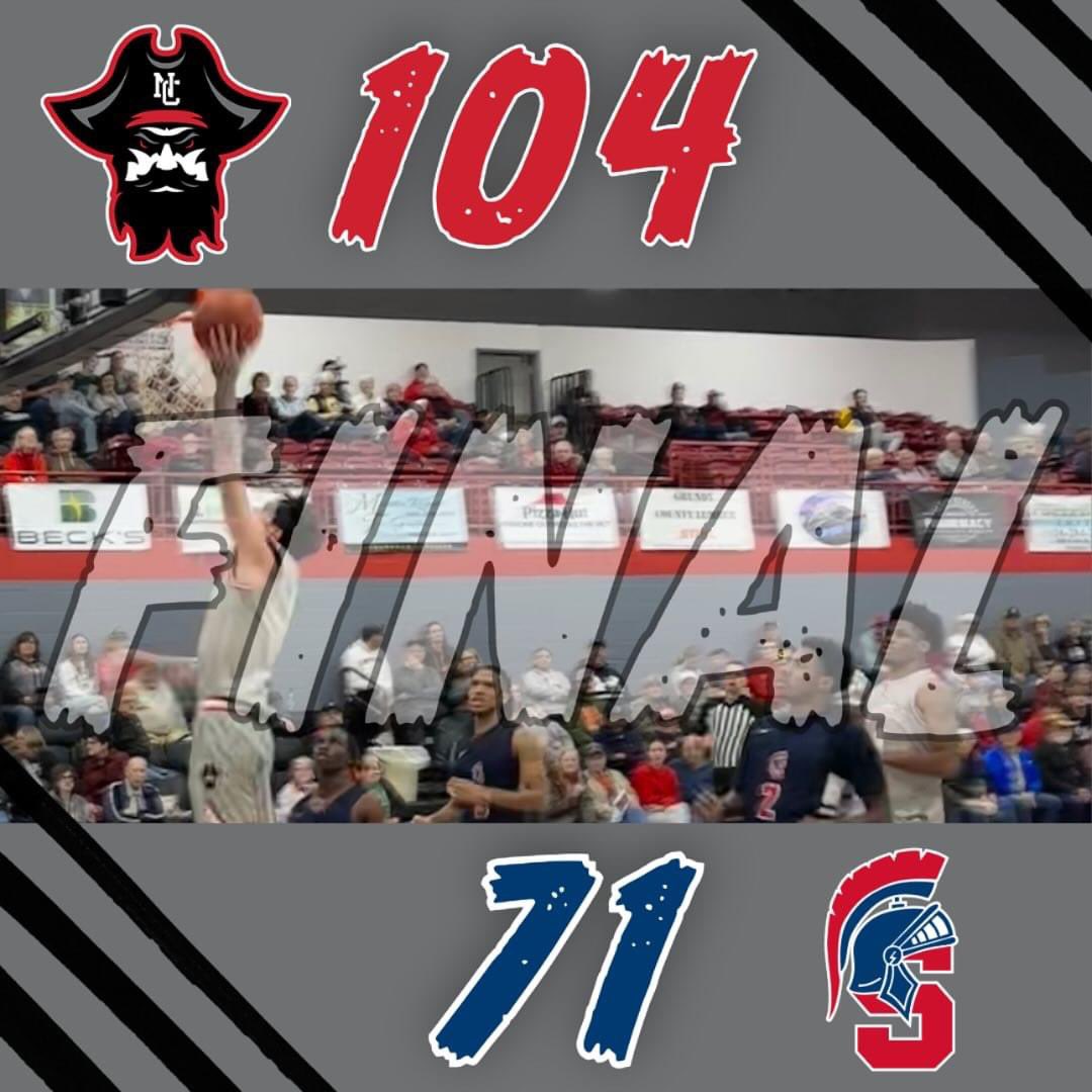 North Central Missouri Pirates Men's Hoops tweet media