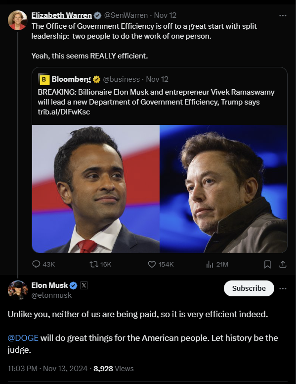 MarioNawfal's tweet photo. 🇺🇸 ELIZABETH WARREN TRIES EFFICIENCY JOKE... GETS EFFICIENTLY DESTROYED

Sen. Warren: 

"Two people doing one person's job? So efficient!" 

Elon: 

"Unlike you, we're doing it for free"

Efficiency department starts efficiently - by saving 100% on leadership salaries.