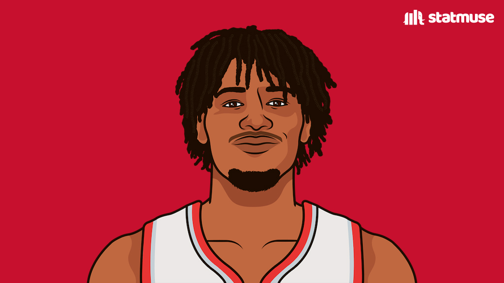 Shaedon Sharpe tonight:

33 PTS
6 REB

Back-to-back wins against the Wolves.