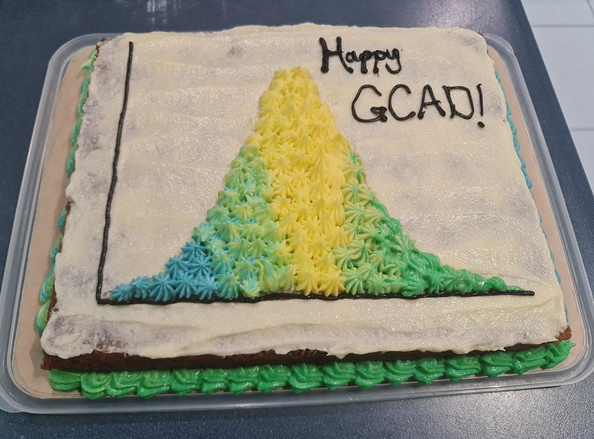 Michelle Bowman (she/her) ππ§¬π (@shelietweets) on Twitter photo Hey look, it's me, back on the app for #GCAD2024BakeOff! <a href="/GCAustralasia/">Australasian Society of Genetic Counsellors (ASGC)</a> I can see I'm not the only person thinking about polygenic risk. Maybe that's because all GCs are ahead of the curve? π (I'll show myself out) Hey look, it's me, back on the app for #GCAD2024BakeOff! <a href="/GCAustralasia/">Australasian Society of Genetic Counsellors (ASGC)</a> I can see I'm not the only person thinking about polygenic risk. Maybe that's because all GCs are ahead of the curve? π (I'll show myself out)