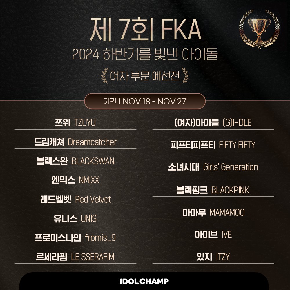 [ 𝟳𝘁𝗵 𝗙𝗼𝗿𝗯𝗲𝘀 𝗞𝗽𝗼𝗽 𝗔𝘄𝗮𝗿𝗱𝘀 ]

>> 예선 START! <<

포브스 선정, 2024 하반기를 빛낸 아이돌은?
Who's the best Idol in second half of 2024?

❤️남자 아이돌(Male)❤️
▶me2.do/GPdEn0zl

💙여자 아이돌(Female)💙
▶me2.do/Ghb43ygd