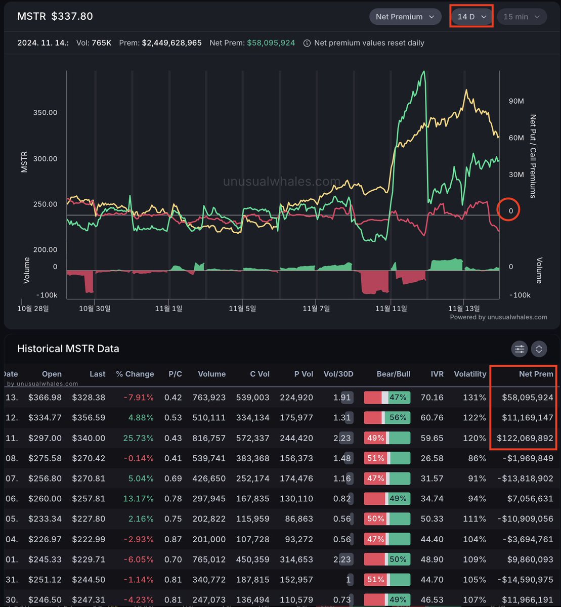 NUMORO코인ミ☆𝙣𝙪𝙢𝙤𝙧𝙤.𝙞𝙤☆彡비트코인 옵션.qzm