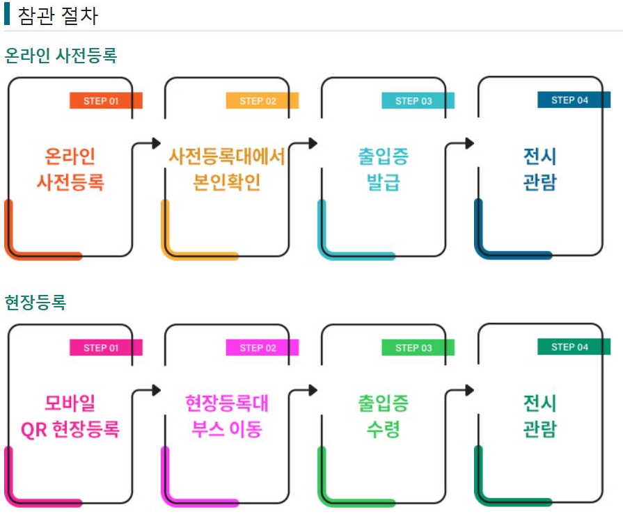 Kpca_expo's tweet photo. 온라인 사전등록을 하시면, 현장에서 별도의 절차 없이 간편하게 입장하실 수 있습니다.

사전등록 마감일 : 2024년 12월 3일(화)
참가비 : 무료

자세한 내용은 홈페이지 확인해주세요🌝

#방역 #소독 #전시회 #질병 #드론 #세미나 #법정교육 #창립기념식 #관리 #방역학술대회 https://t.co/qi9RwLFMJf