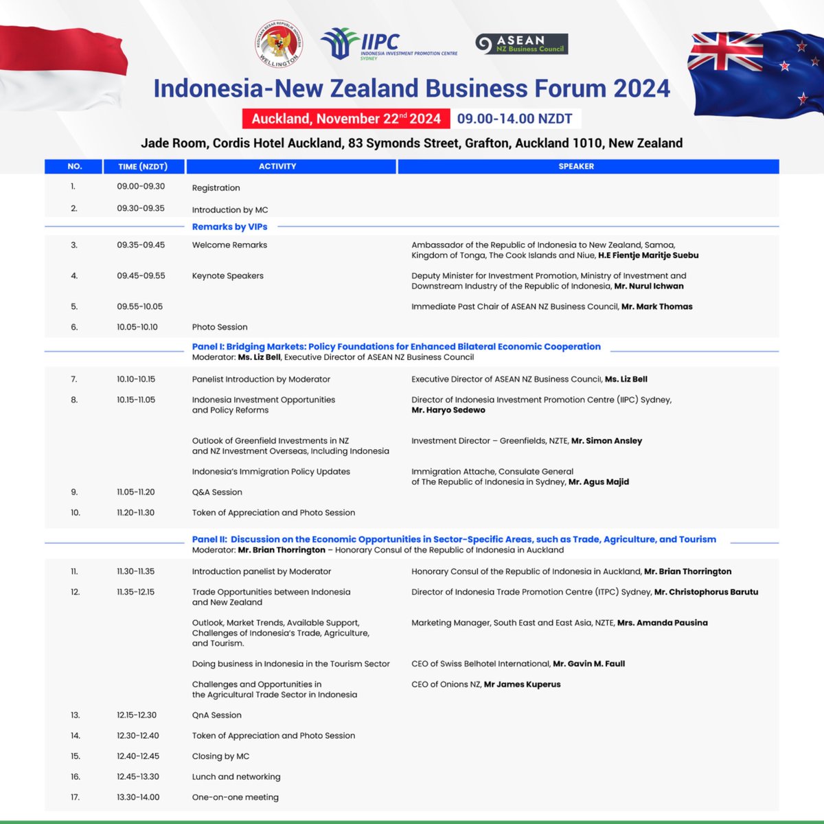 IIPC Sydney tweet media