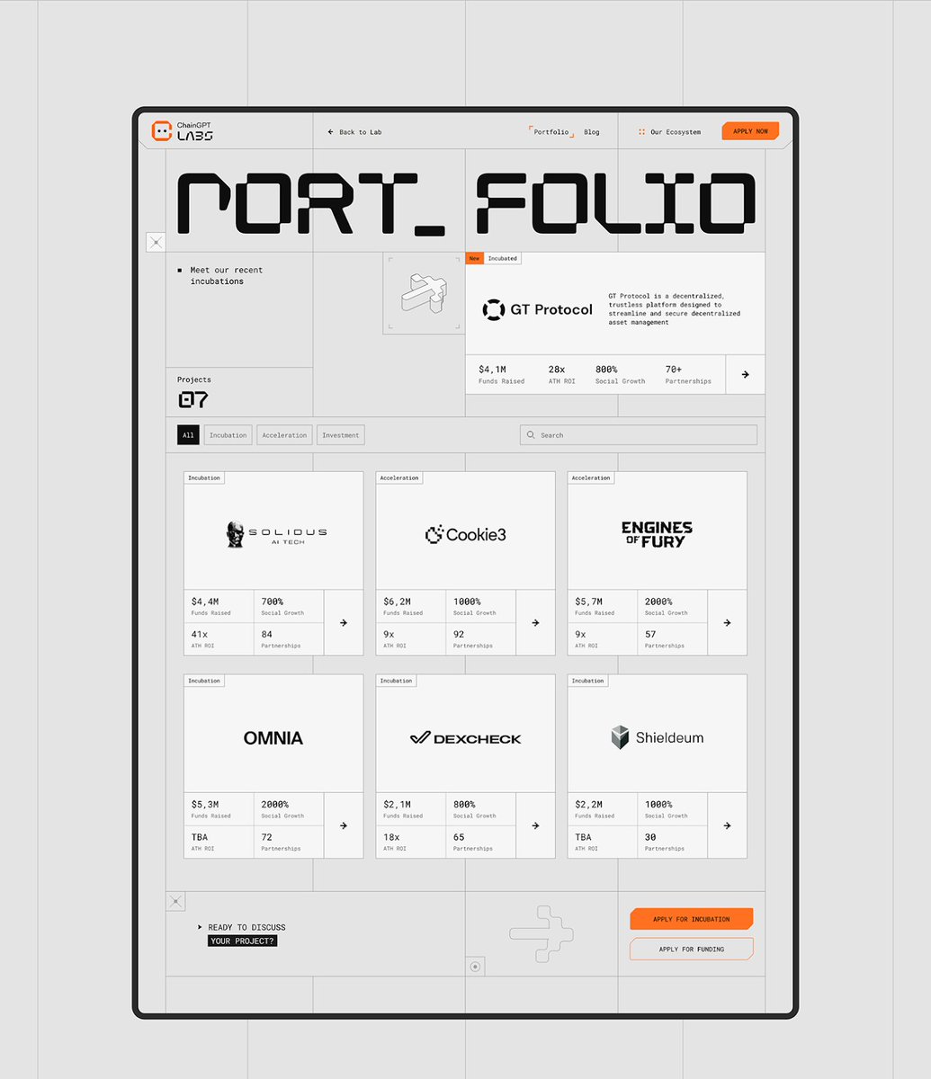 Threestudio tweet media