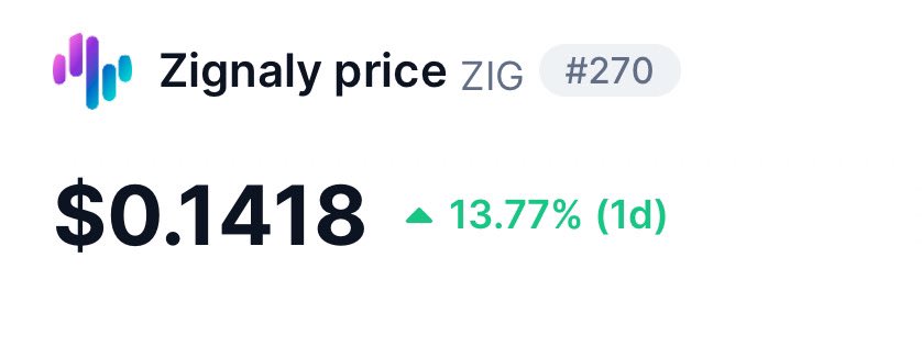 CryptoRisHad's tweet photo. One day we will be laughing at this. 

$ZIG https://t.co/iMNjVfCid7