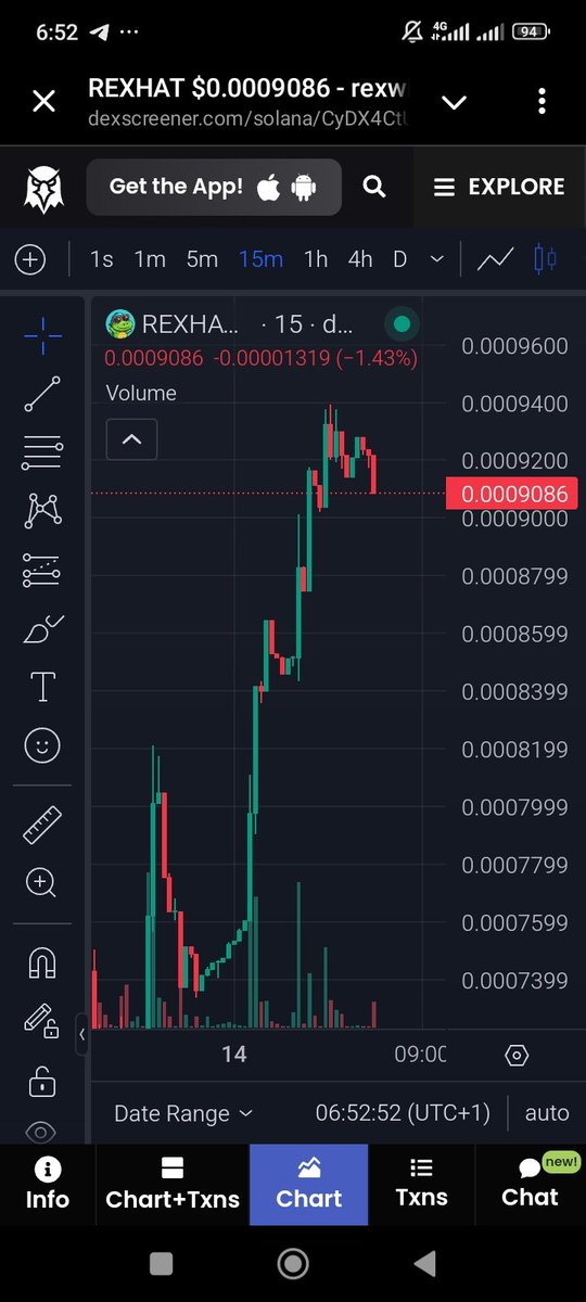 Scott_15M's tweet photo. Good one from $REXHAT OF @rexwifhat_sol ,on #Solana Get that dip up, team still cooking , this is just getting started
Chart
https://t.co/ETCR9OHzI6
Telegram
https://t.co/ataHdcGSWz
#Rexhat #Crypto #cryptomarket #memecoins https://t.co/47V1HUr6UP