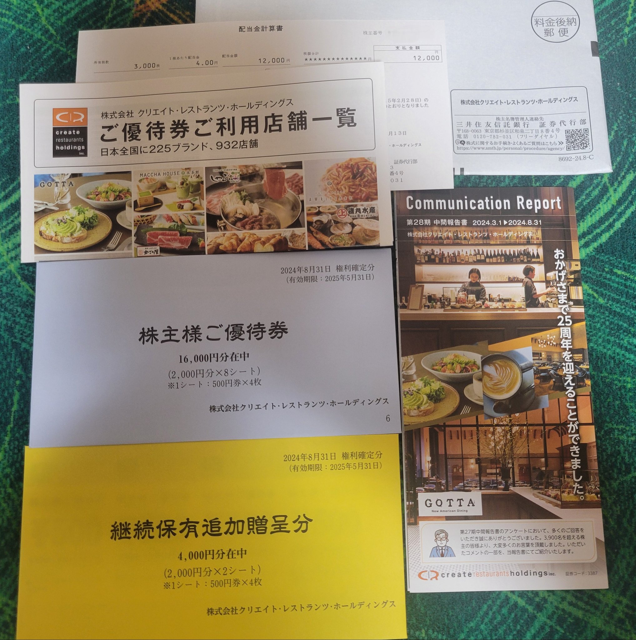 クリエイト・レストランツ／SFPホールディングス 株主優待券(12,000円