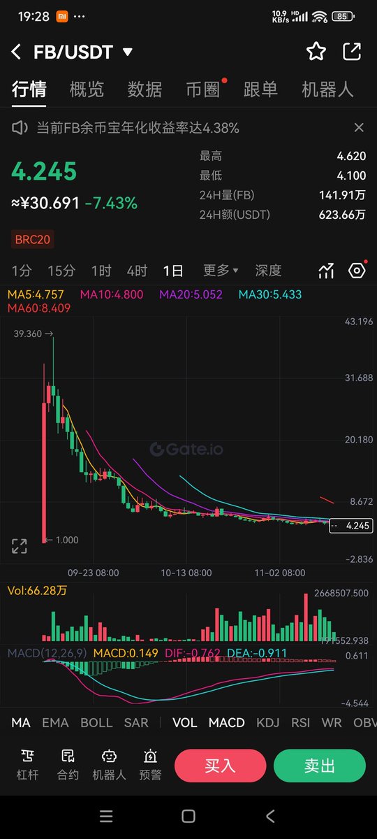 向上｜Crypto tweet media